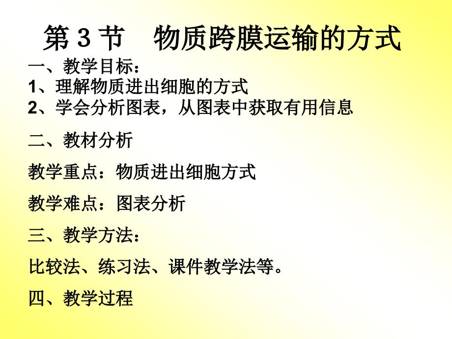 物质跨膜运输的方式（教师用）(教育精品)_第1页