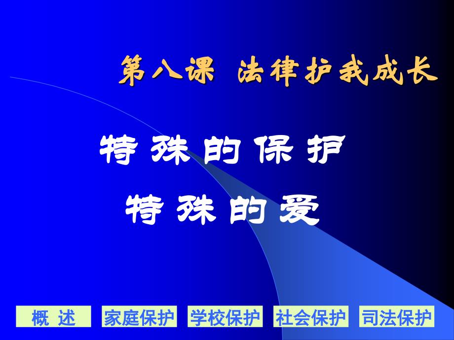 第八课　法律护我成长第1框(教育精品)_第1页