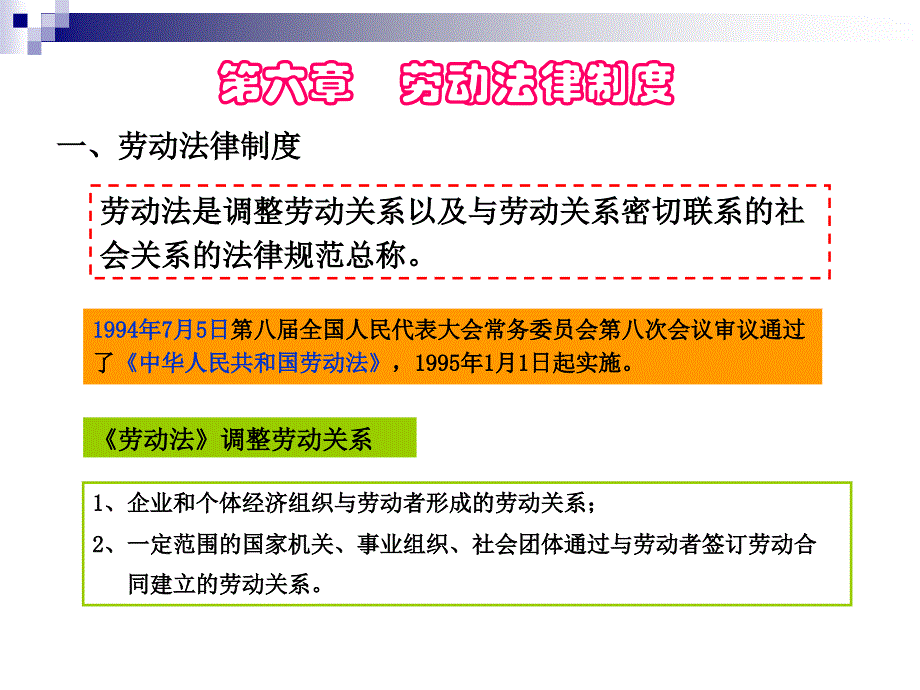 第六章劳动法、劳动合同_第1页