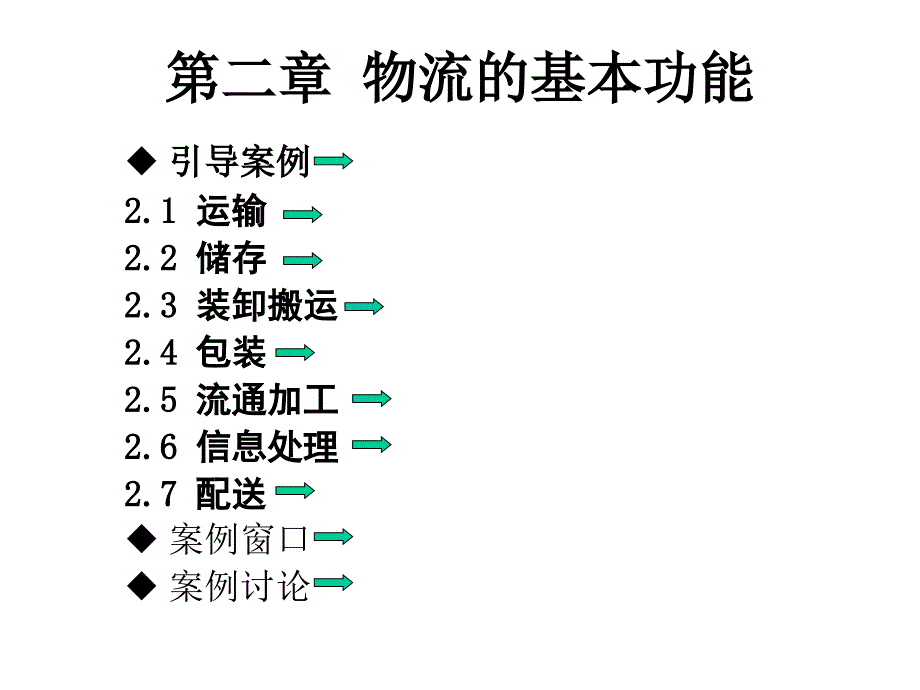 第二章 物流的基本功能_第1页