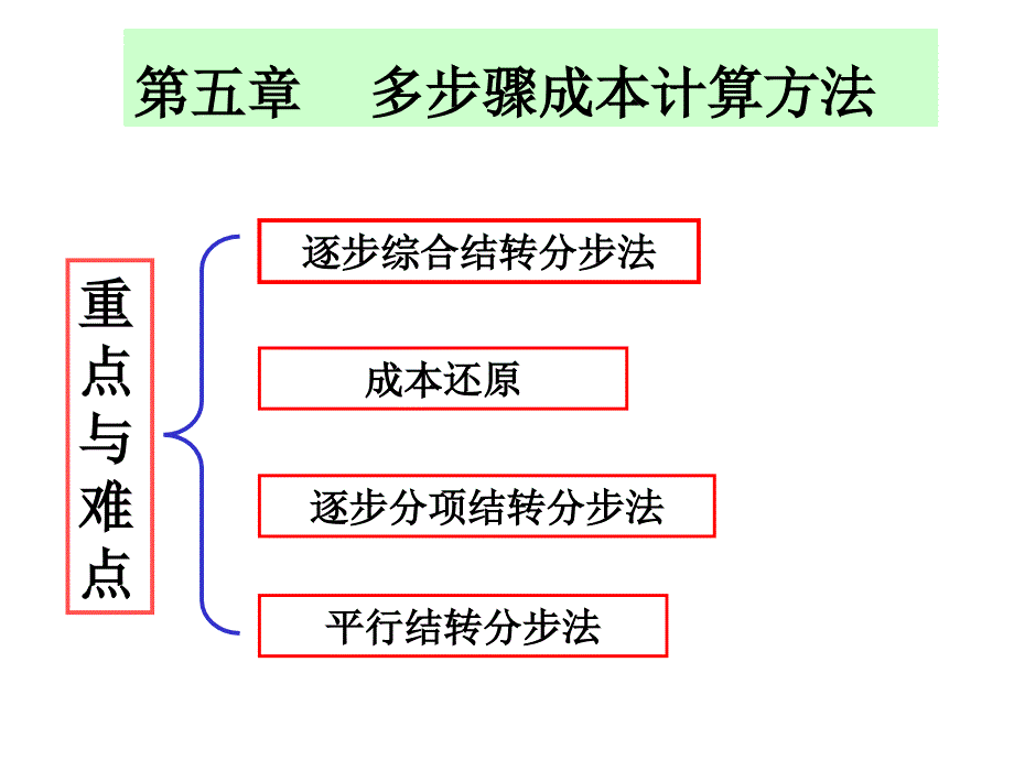 第五章多步骤成本计算方法_第1页