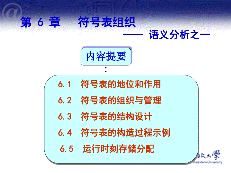 第六章符号表组织_第1页