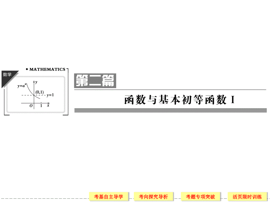 2-1函数及其表示(教育精品)_第1页