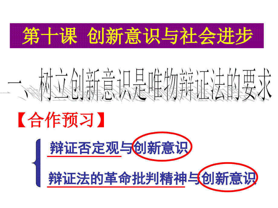 第十课第一框辩证的否定观与创新意识(2班建模)_第1页