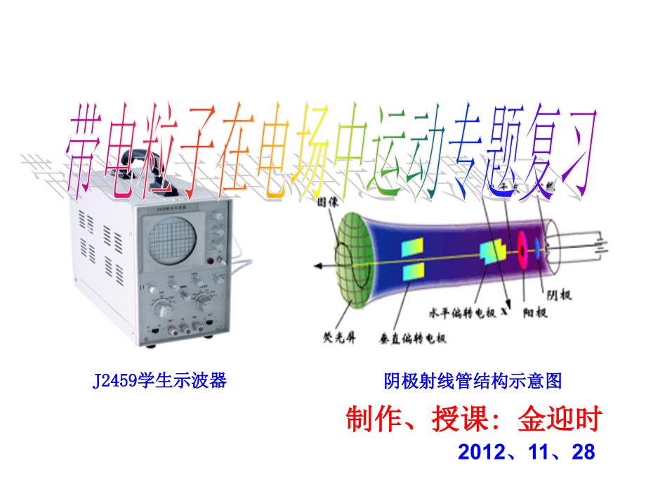 【参赛课件】物理：19带电粒子在电场中的运动复习课（新人教版选修3-1）_第1页