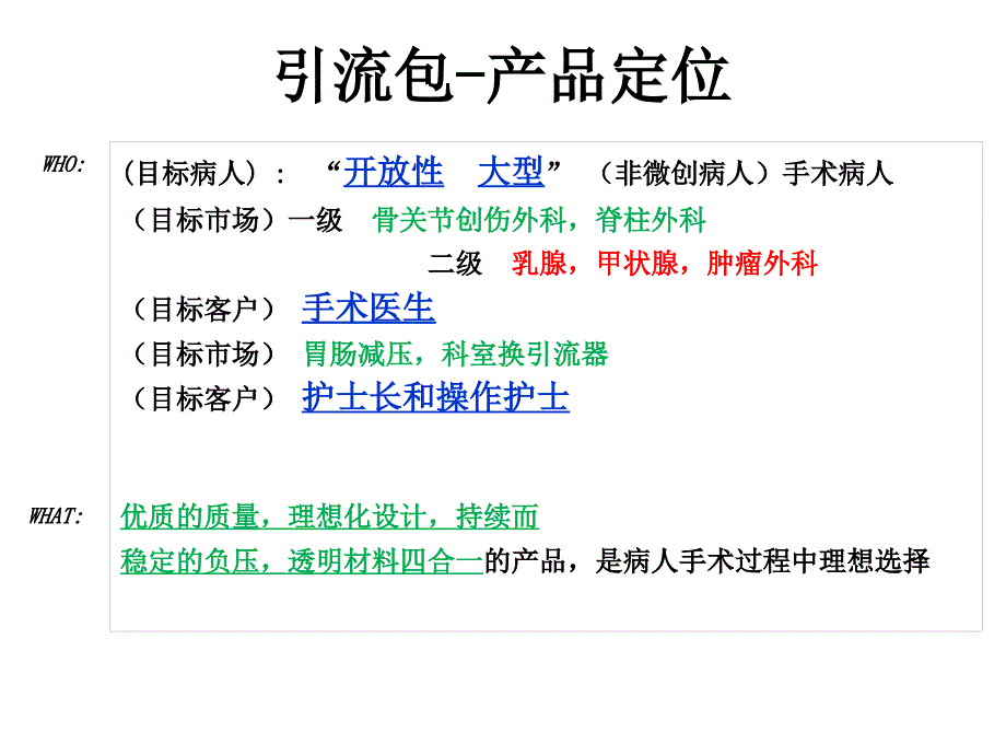 引流及置管操作相关信息_第1页