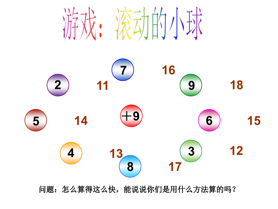 【课件设计】十几减9 (3)_第1页