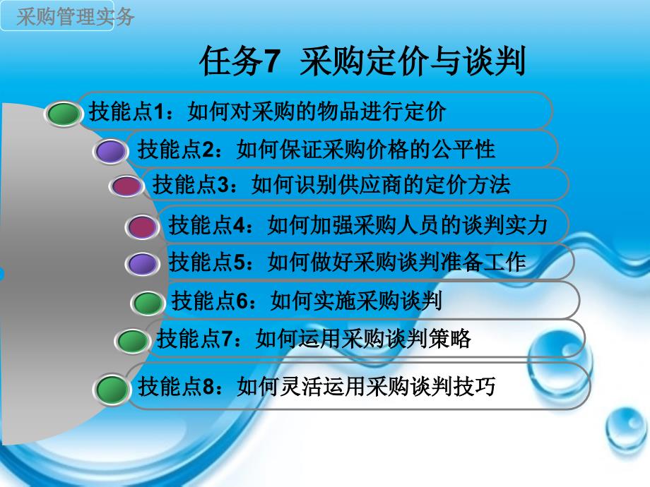 采购管理实务任务7_第1页