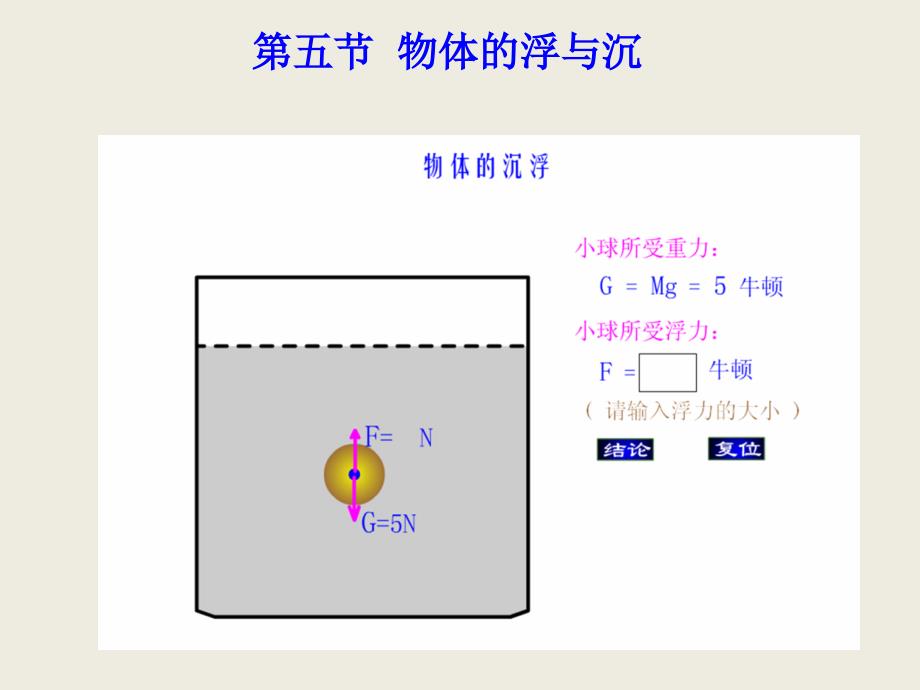 物体的浮沉(教育精品)_第1页