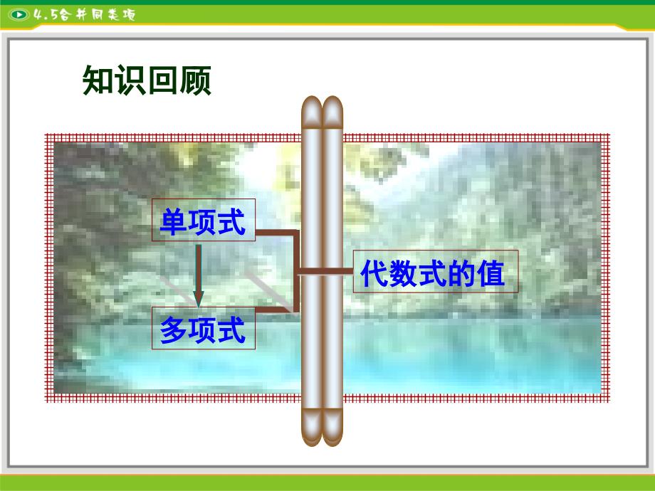 合并同类项1(教育精品)_第1页