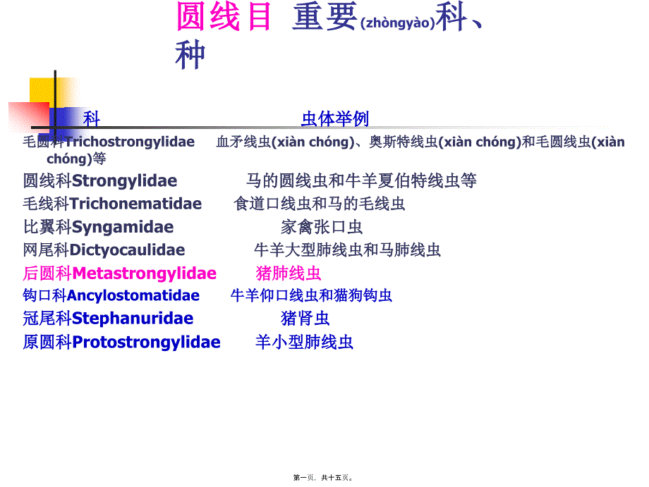 六猪肺线虫病_第1页