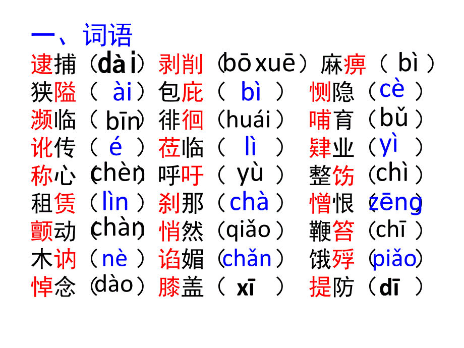 尖子生字音错题集_第1页