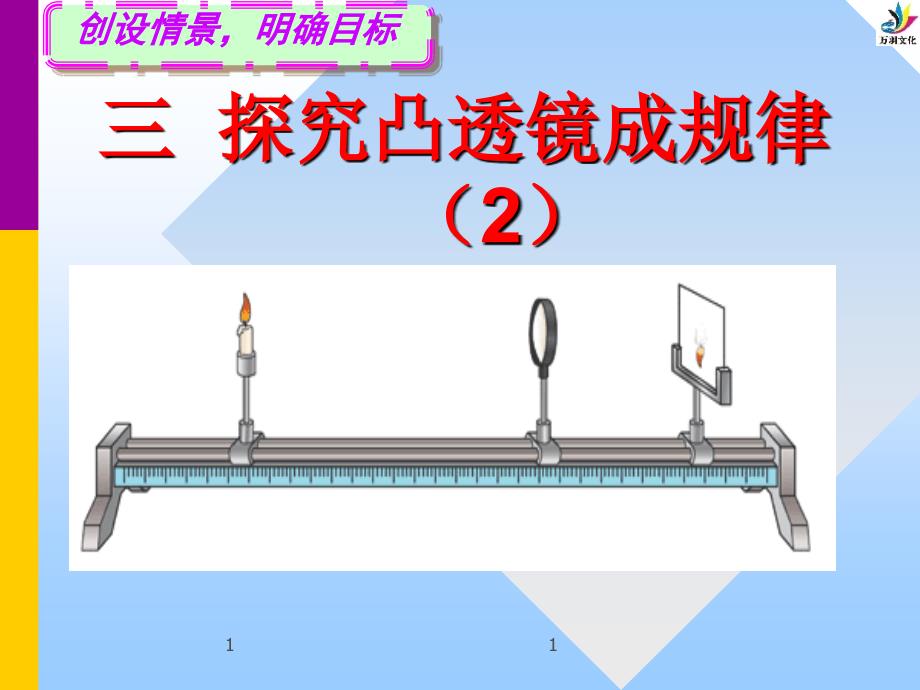 5-3探究凸透镜成像规律2(教育精品)_第1页