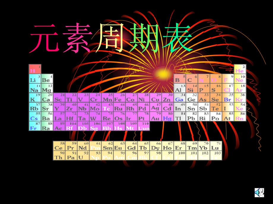 《元素周期表》课件(教育精品)_第1页