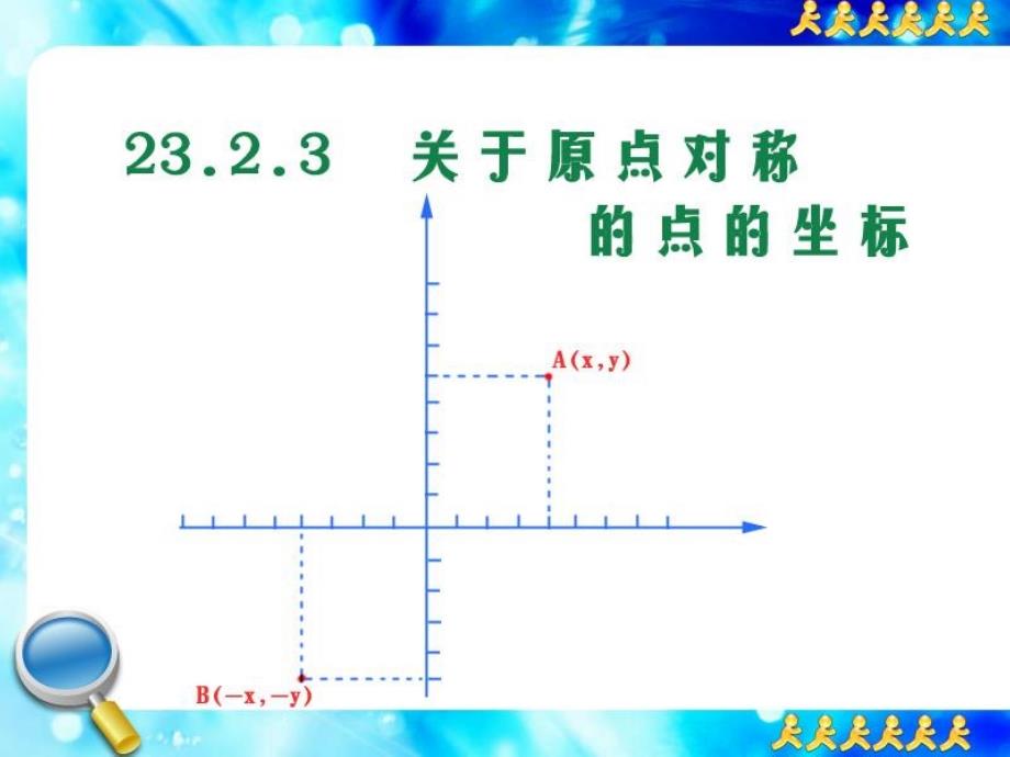 《2323原点对称的点的坐标》(教育精品)_第1页