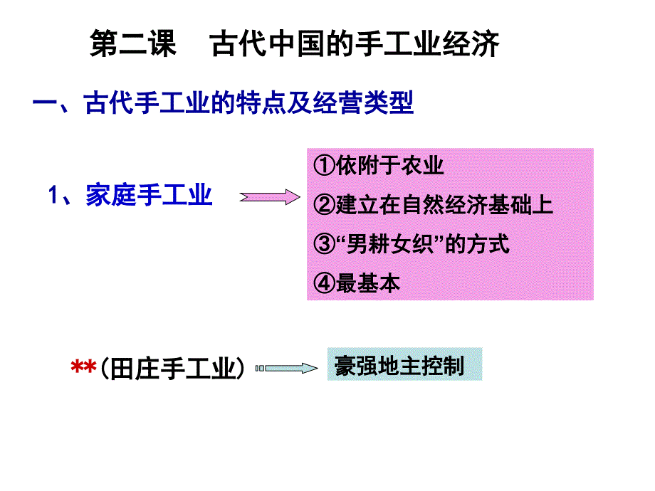 bixiu2-1-2(教育精品)_第1页