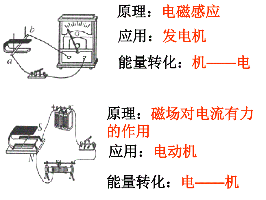 83和传感器(教育精品)_第1页