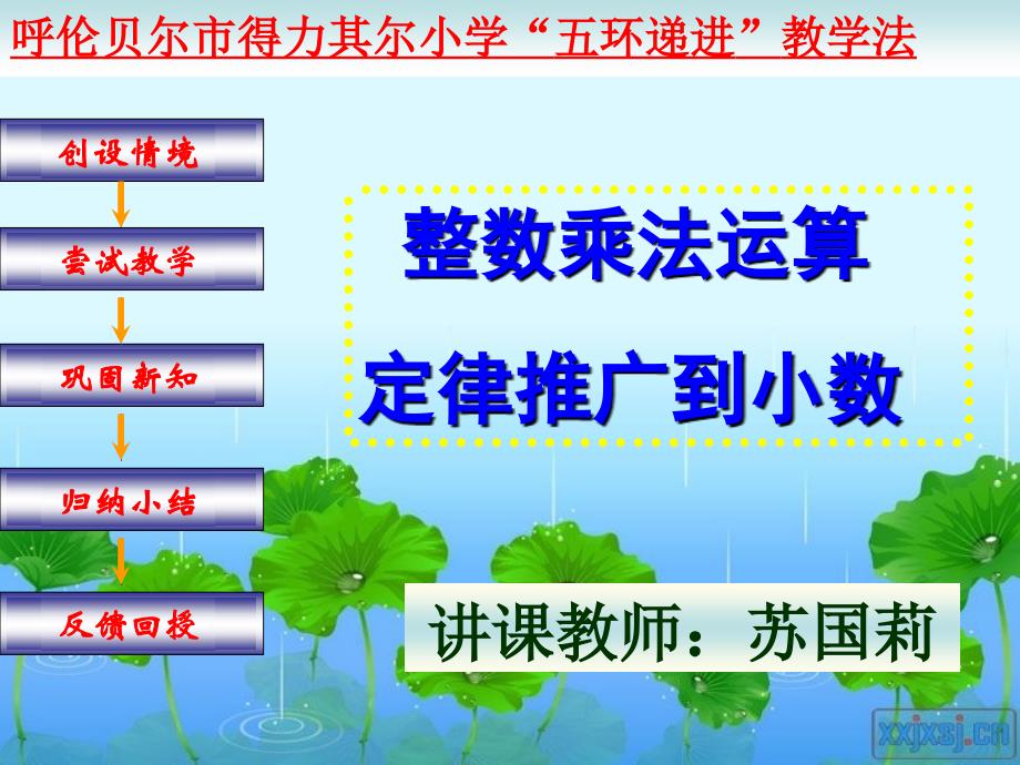 《整数乘法运算定律推广到小数》PPT课件之二 (2)(教育精品)_第1页