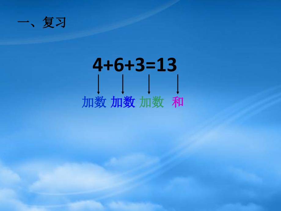 二级数学上册 乘法的初步认识3课件 青岛五制_第1页