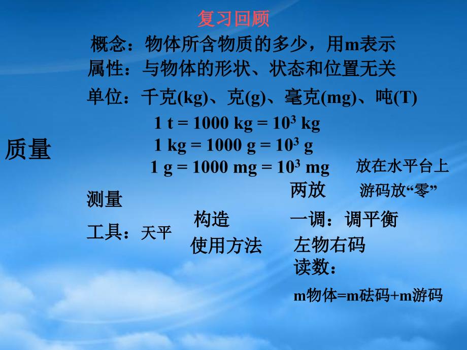 安徽省太和县桑营镇桑营中学八级物理上册 6.2 密度课件1 （新）新人教_第1页