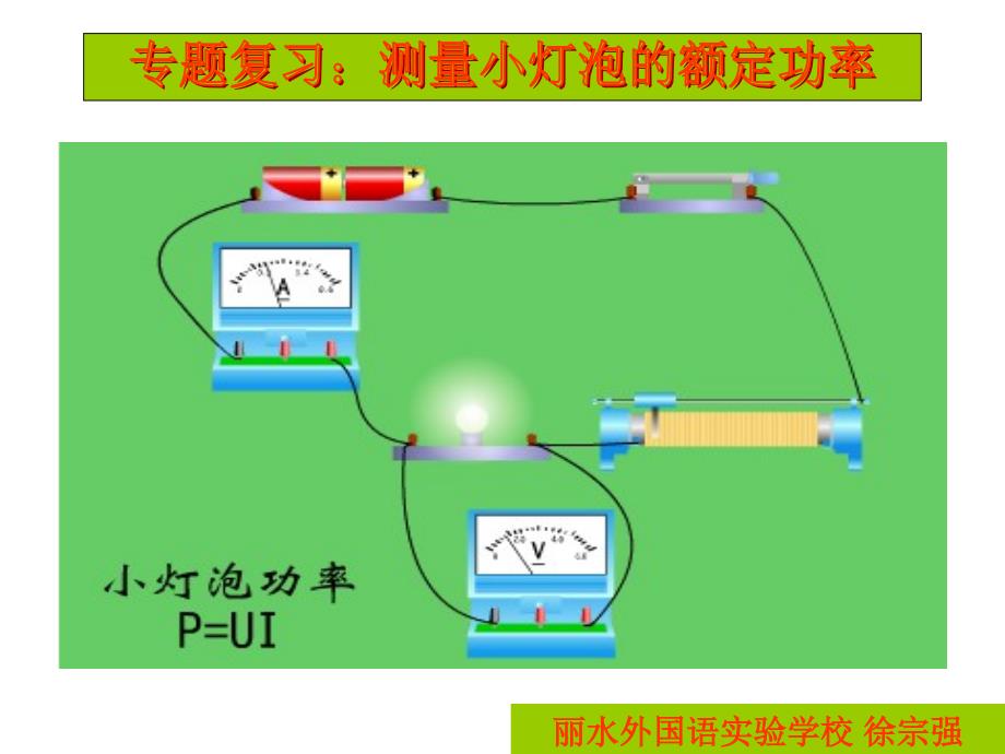 小灯泡功率的测量专题(教育精品)_第1页