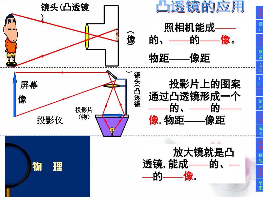 探究凸透镜成像规律》+flash课件(教育精品)_第1页