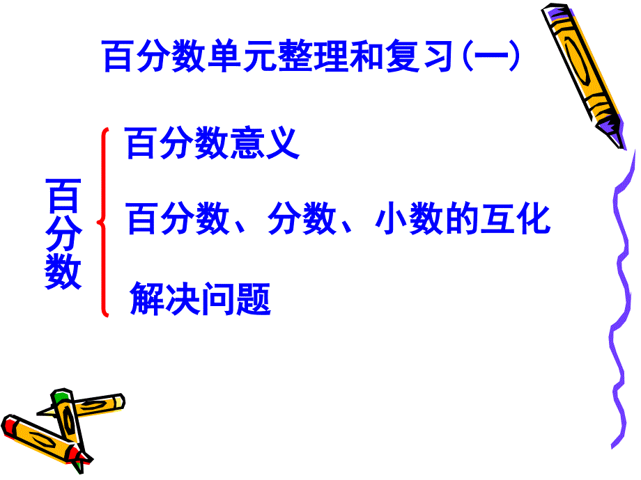 百分数单元整理和复习(一)(教育精品)_第1页