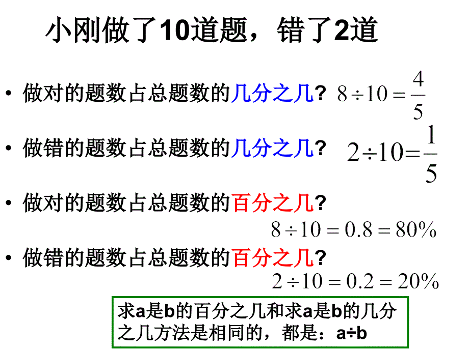 人教版六年级数学上册第五单元第4课时_用百分数解决问题(例1)_第1页