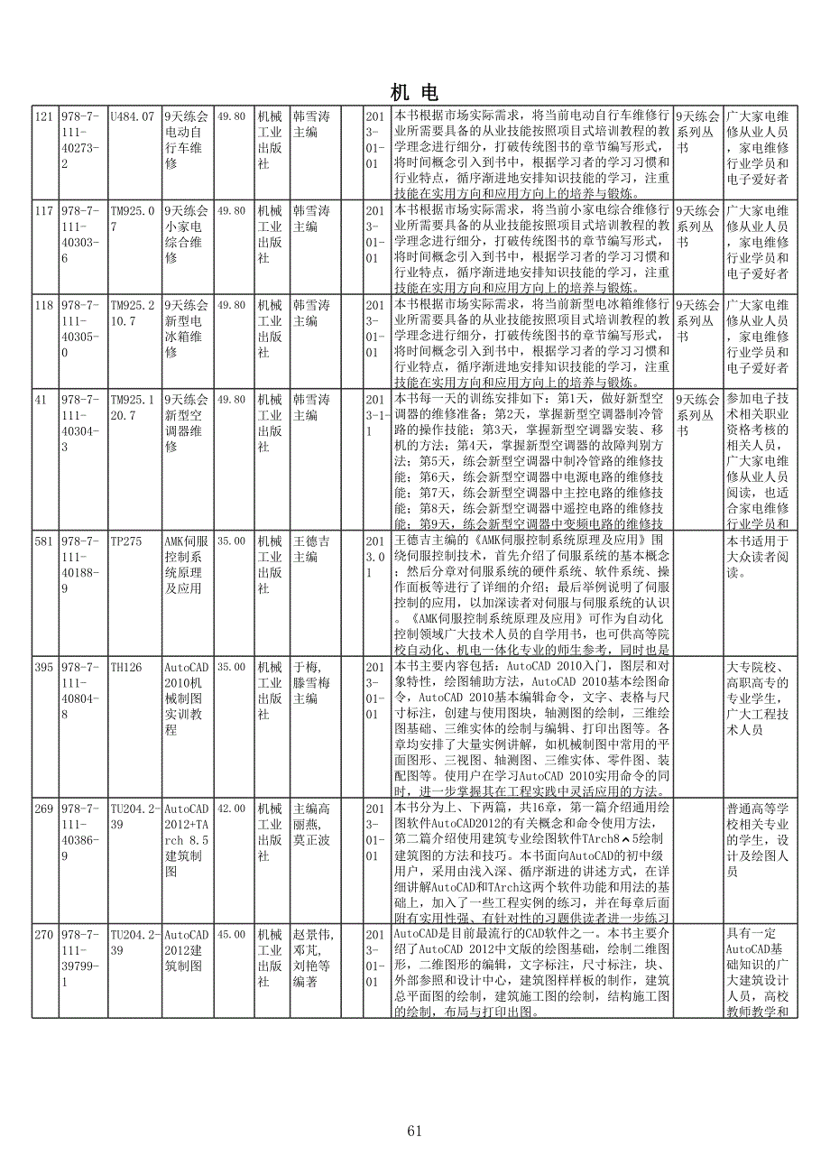 機(jī)電教材規(guī)劃_第1頁(yè)