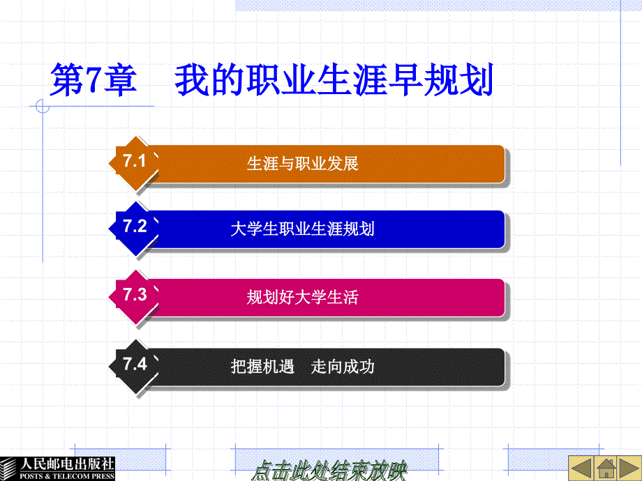 《大學(xué)入學(xué)教育》第7章 我的職業(yè)生涯早規(guī)劃_第1頁(yè)