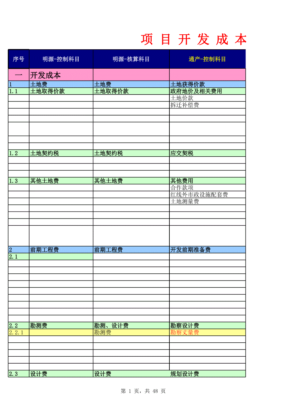 04合約規(guī)劃與核算科目_第1頁(yè)