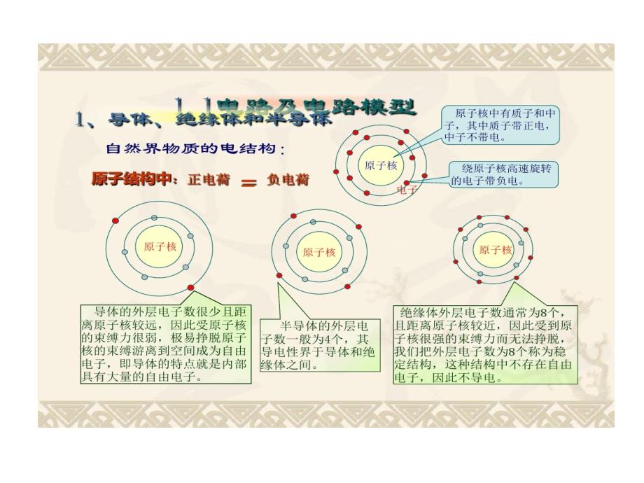 初级电工培训的资料课件_第1页