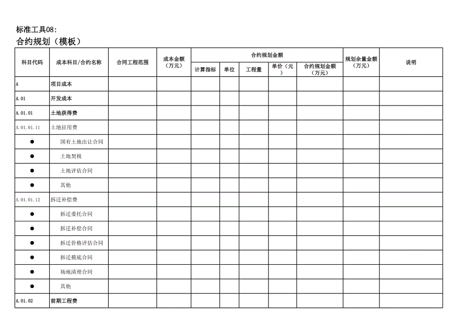 標(biāo)準(zhǔn)工具08合約規(guī)劃模板-合約部_成本部填寫_第1頁