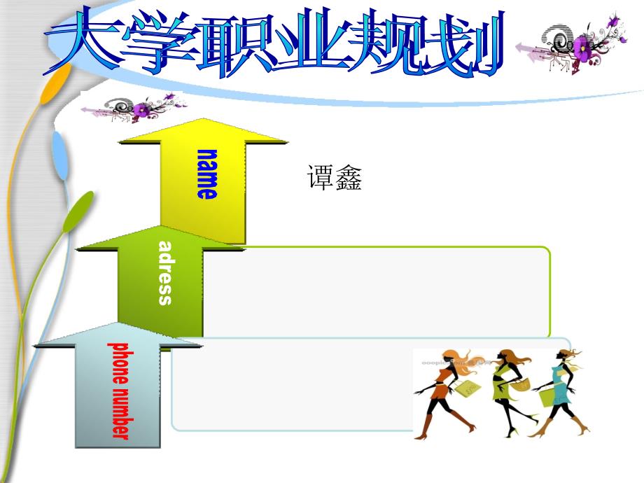 2组大学生职业规划-12级统计二班谭鑫_第1页