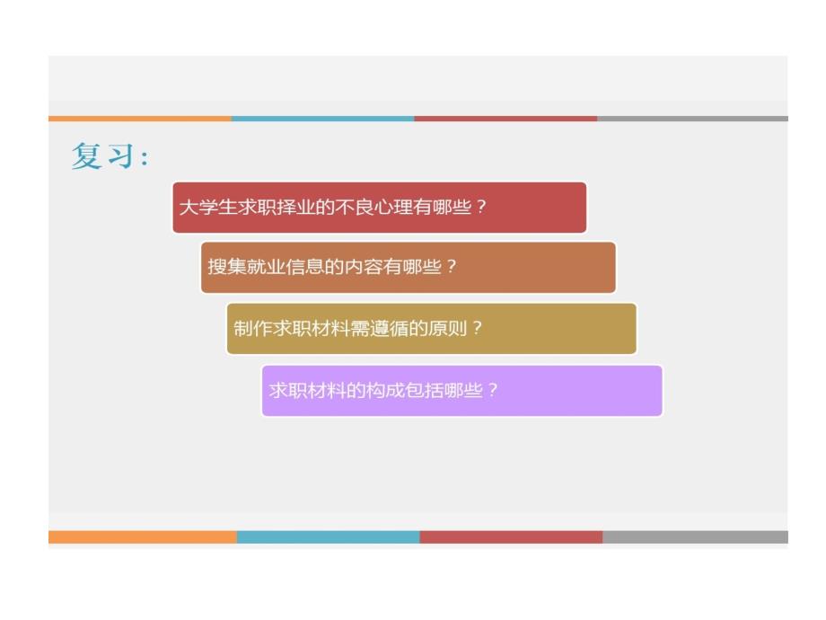 大学生求职笔试和面试技巧课件_第1页