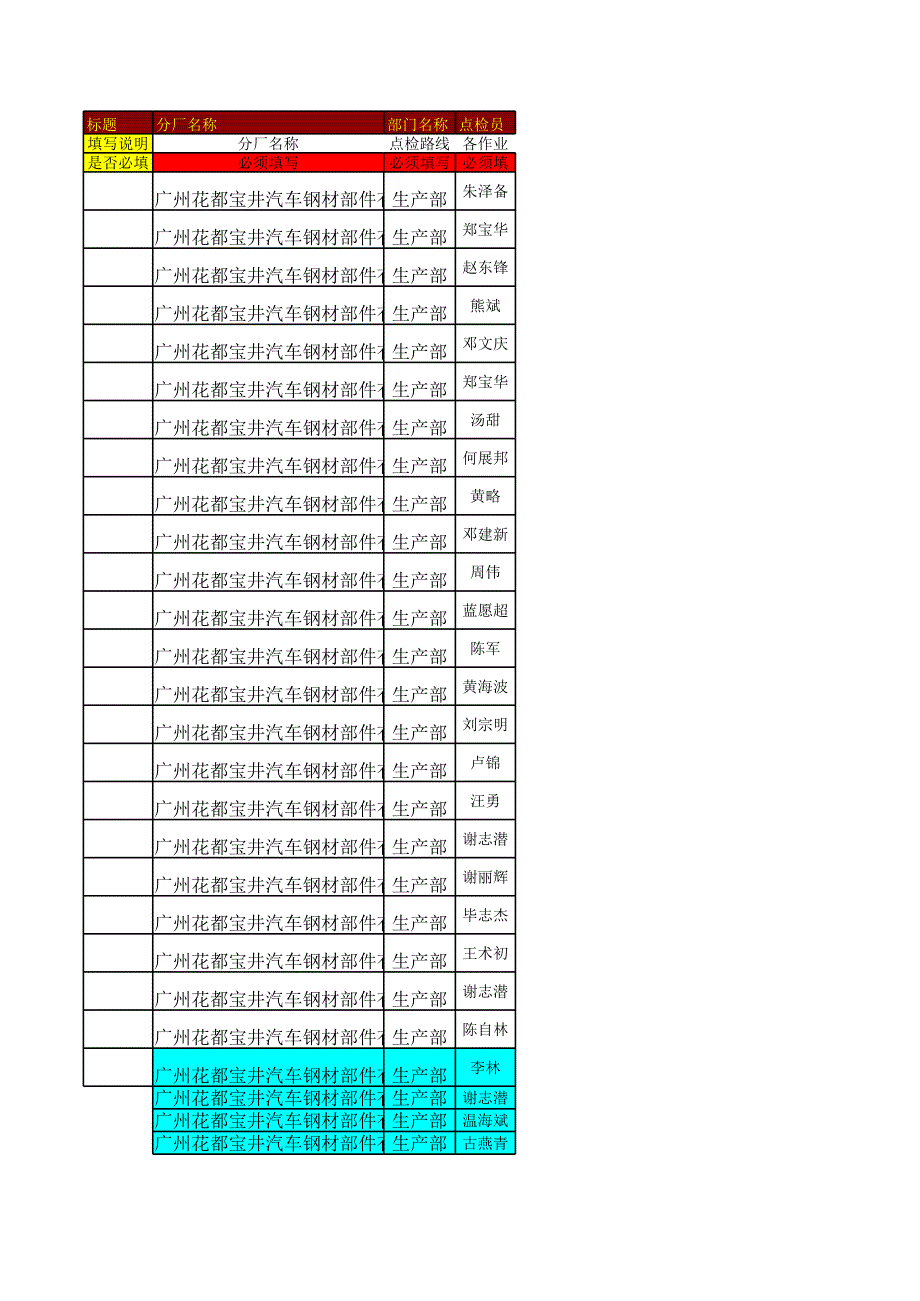 6路線規(guī)劃數(shù)據(jù)匯總_第1頁