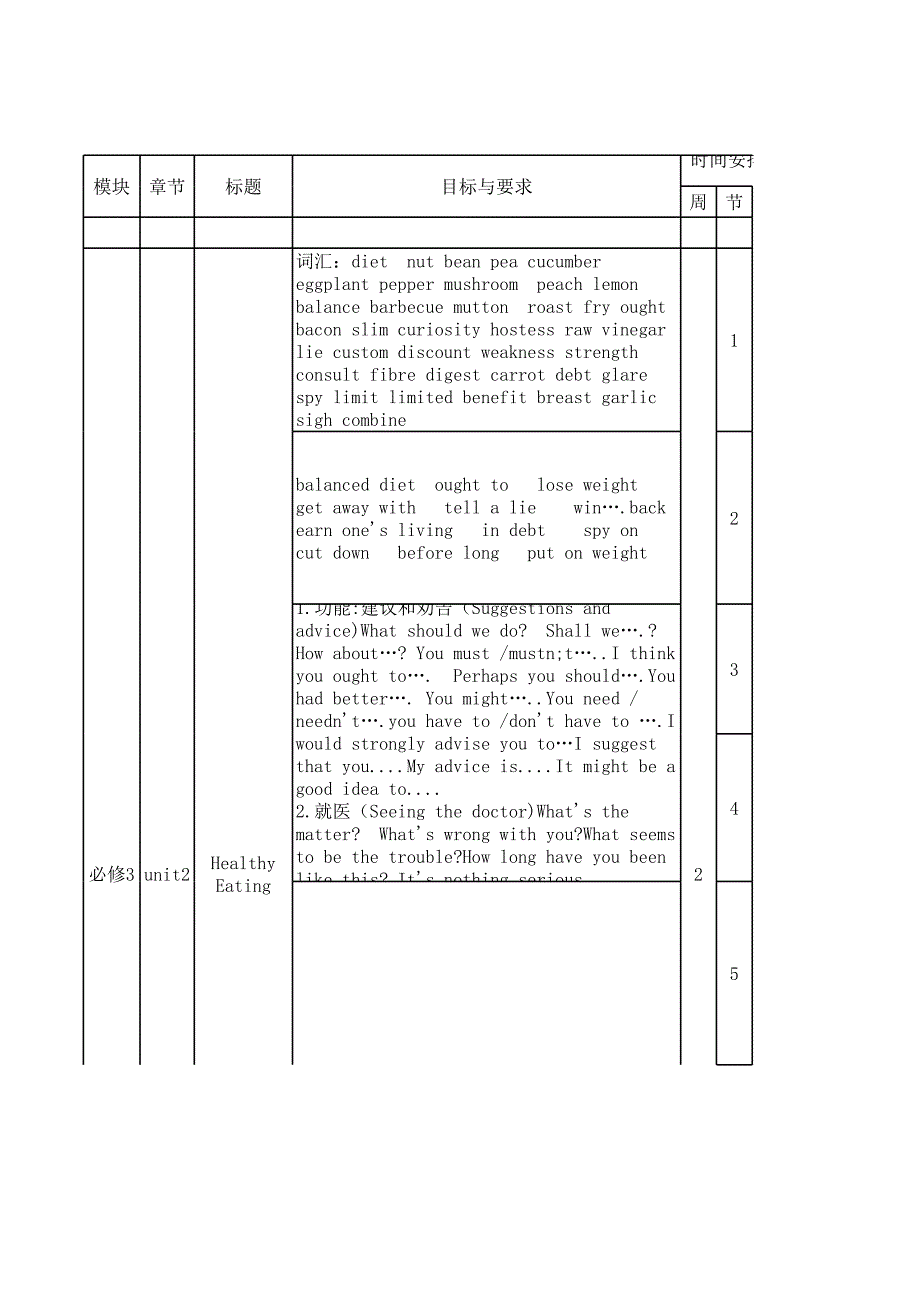 必修1學(xué)科教學(xué)規(guī)劃表(1)_第1頁