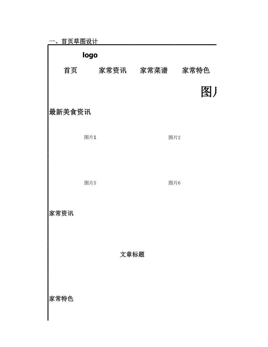 項(xiàng)目三、網(wǎng)站設(shè)計(jì)和規(guī)劃_第1頁(yè)