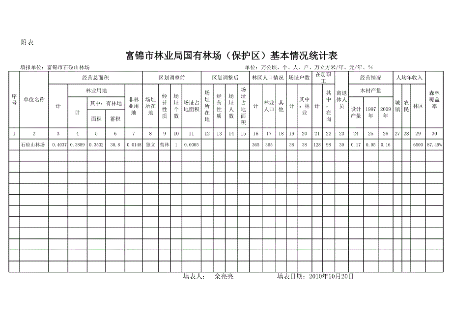 石砬山道路規(guī)劃表_第1頁