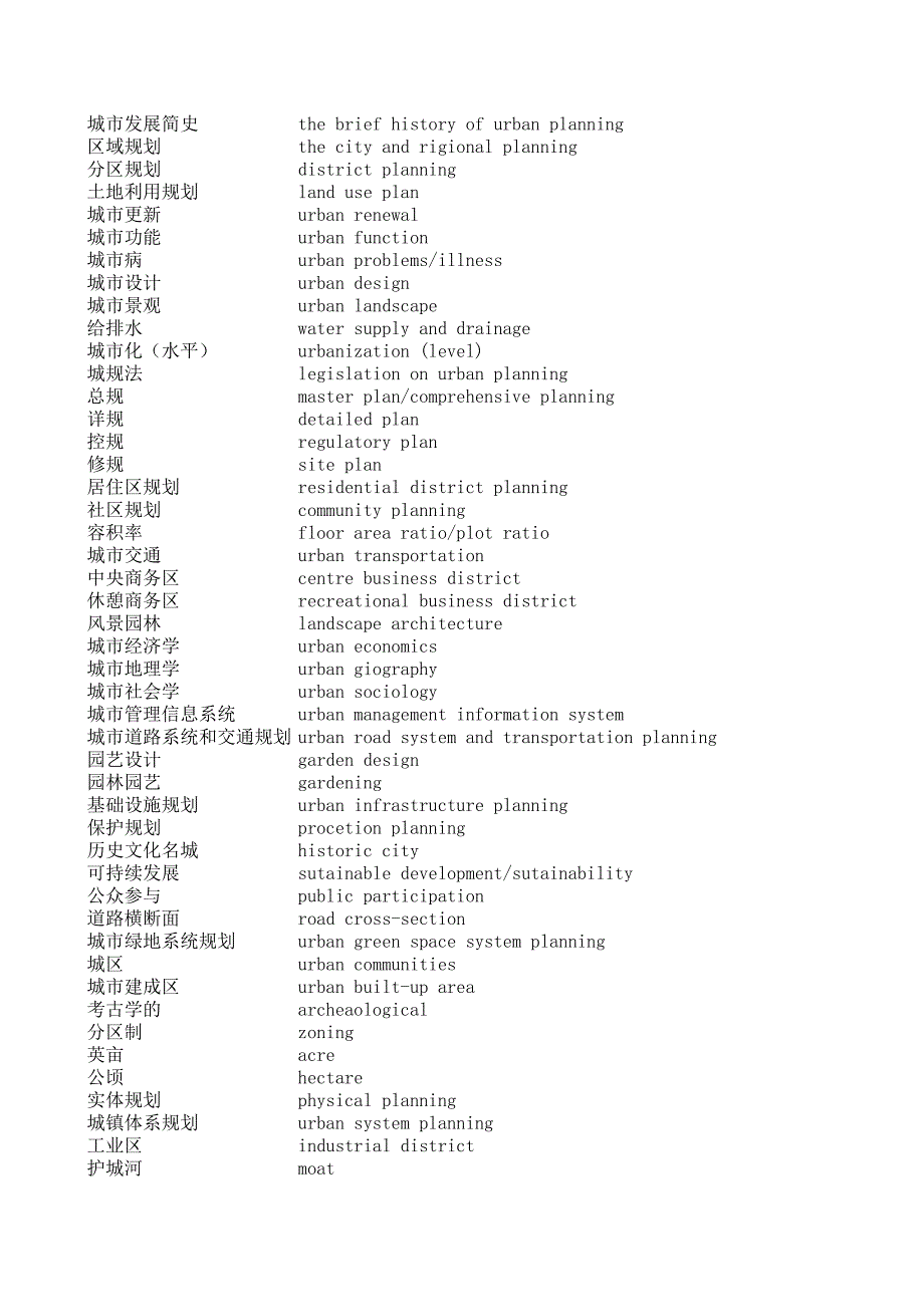 城市規(guī)劃專業(yè)英語常用詞組_第1頁