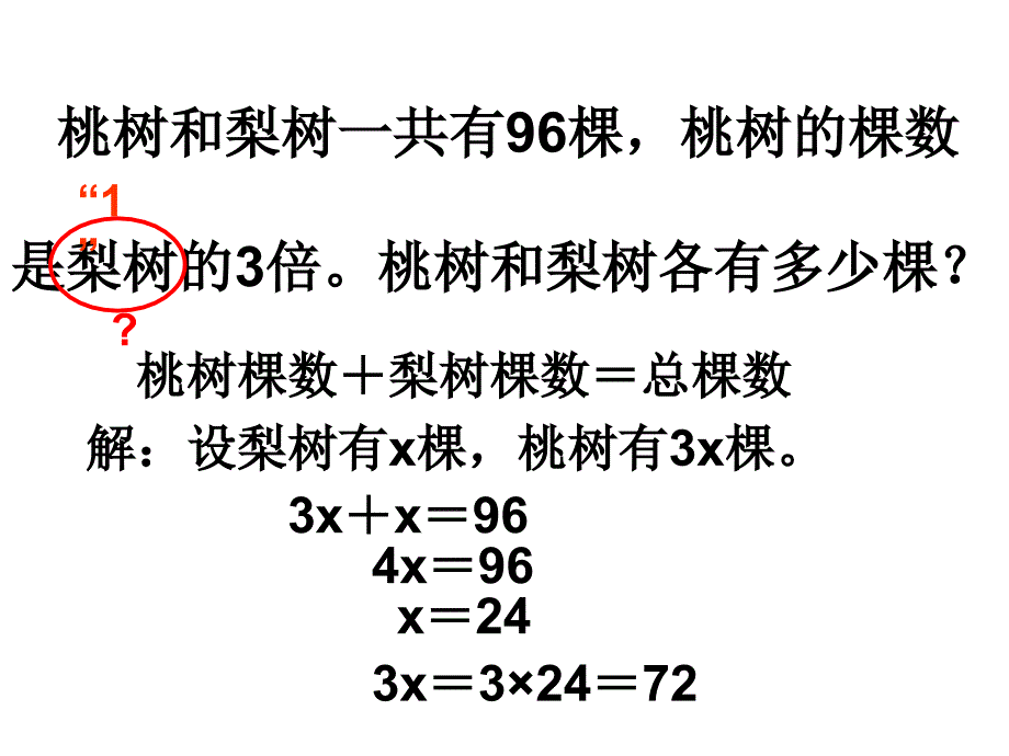 列方程解稍复杂的百分数实际问题（1）(教育精品)_第1页