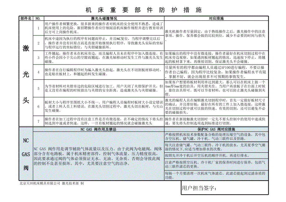 機(jī)床重要部件重點(diǎn)保護(hù)措施1_第1頁(yè)