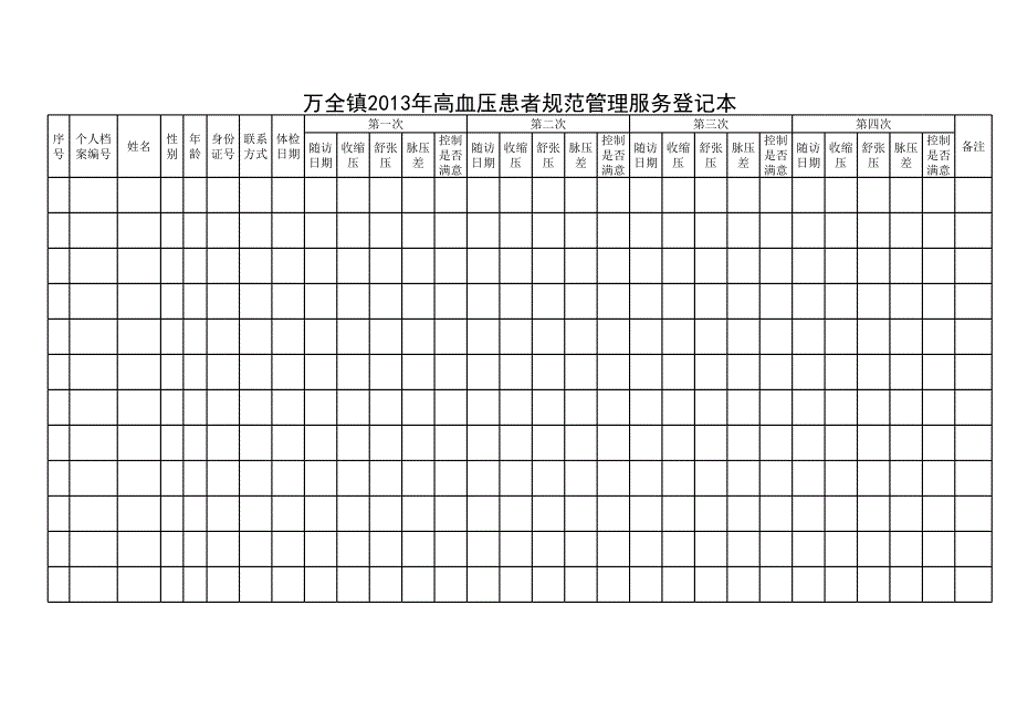 慢病重點(diǎn)人群服務(wù)登記本_第1頁(yè)