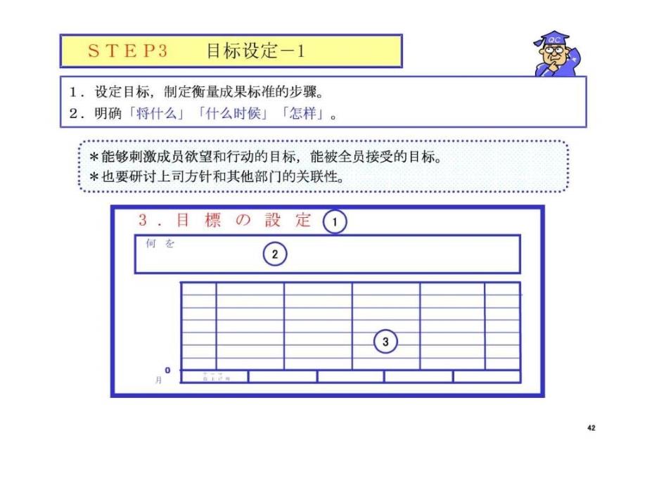 中QCC活动记录用纸书方课件_第1页