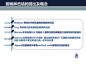 最新早期乳腺癌前哨淋巴結(jié)活檢指南主題講座課件