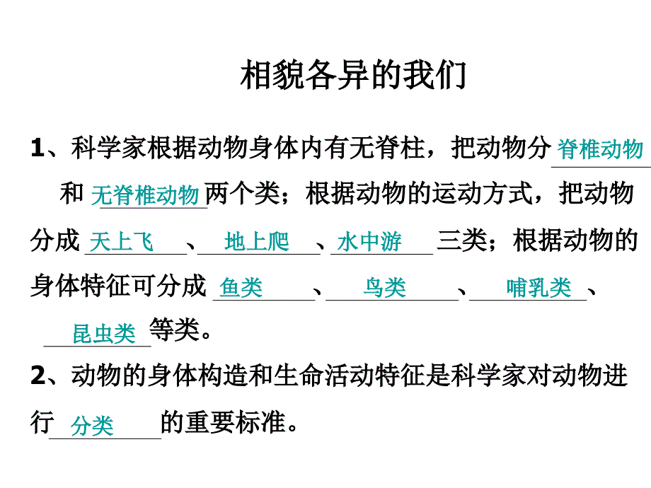 教科版科学六年级上册《相貌各异的我们》ppt课件全省公开课一等奖_第1页