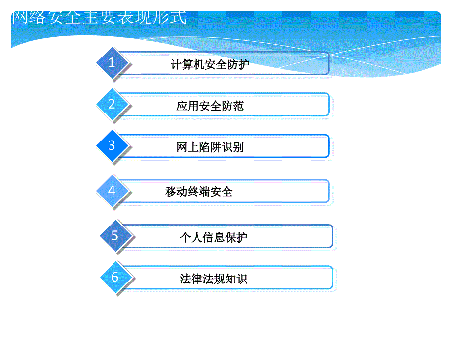 网络安全宣传.ppt_第1页