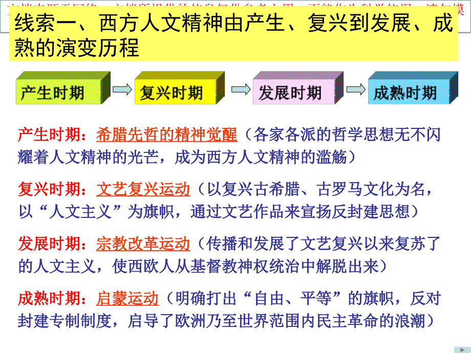 最新欧洲的三大思想解放运动专业知识讲座_第1页