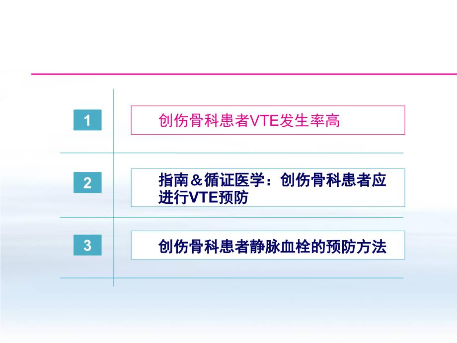 医学课件创伤骨科患者的VTE预防_第1页