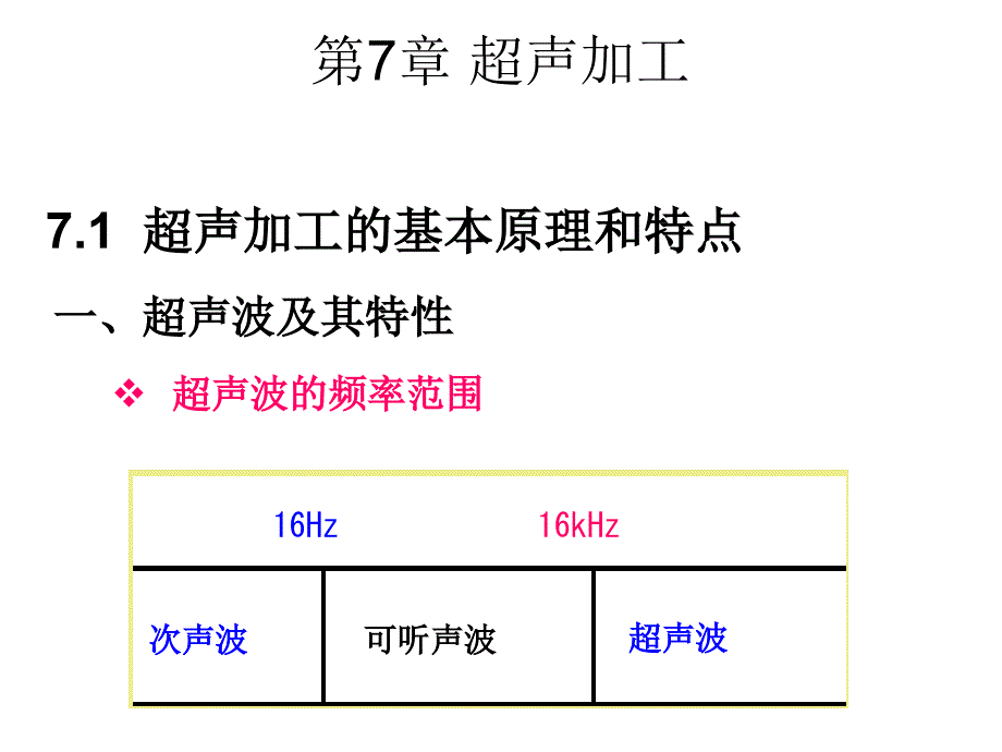 第七章-超声加工课件_第1页